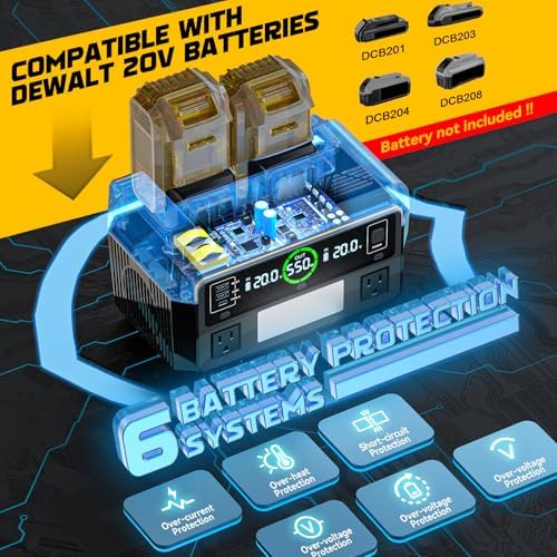LIVOWALNY 550W Power Inverter Compatible with DeWALT 20V Battery, DC 20V to AC 110-120V Pure Sine Wave Power Station with 2 AC Outlets, 2 USB-A & 1 Type-C, for Camping Power Outage (Tool Only)