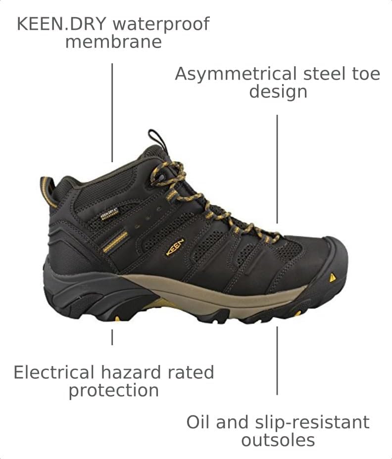 KEEN Utility Men's Lansing Mid Height Steel Toe Waterproof Work Boots