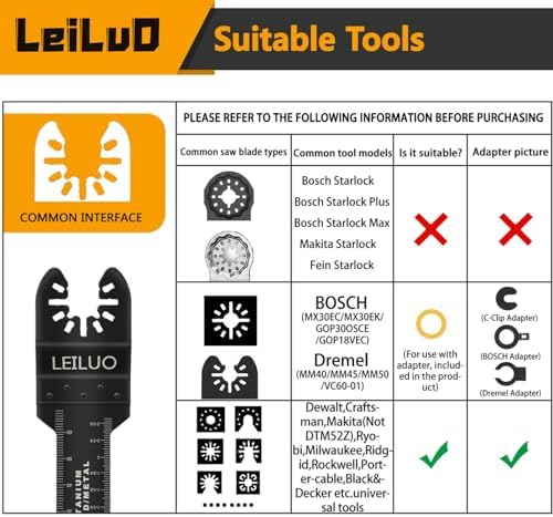 LEILUO 110Pcs Oscillating Saw Blades, Multitool Blade Set, Titanium Blade
