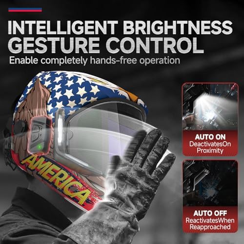 ANDELI Auto Darkening Welding Helmet with Light,with Internal Display