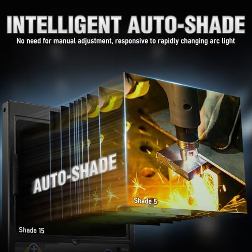 YESWELDER 180 Panoramic Welding Helmet with Smart Auto-Shade