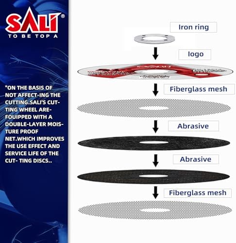 SALI 40 Pack Cut Off Wheel 4.5 Inch Cutting Wheels Depressed Center 4-1/2" x 3/64" x 7/8" Professional Cutting Stainless Steel, Angle Grinder Cutting Discs with Aggressive Cutting Upgrade