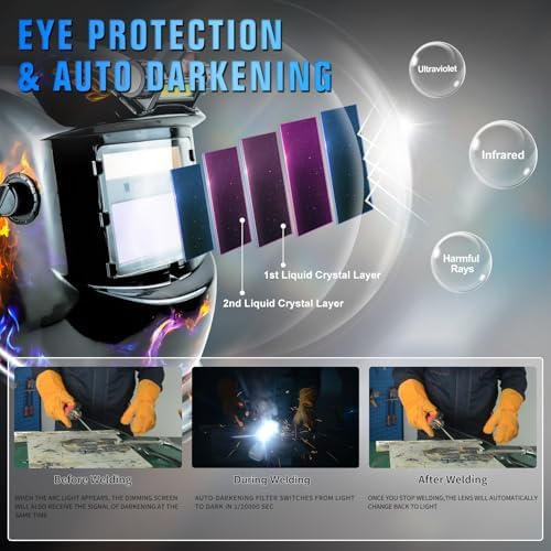 TRQWH Welding Helmet with Light True Color Auto Darkening Welding Helmets for Men Solar Powered Welding Hood with 2 Arc Sensor Wide Shade 4/9-13 for TIG MIG ARC Cool Welder Mask