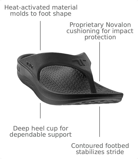 Telic Unisex Adult Energy Flip Flop Arch Support Cushioned Sandals