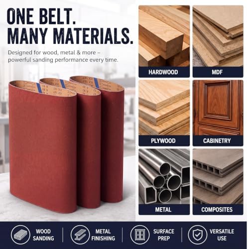 1 Pack 37" x 60" Wide Sanding Belts, 80 Grit Aluminum Oxide Sander Belts