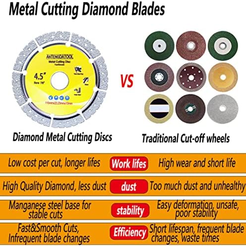 4-1/2 Inch Diamond Cut Off Wheel for Metal, 4.5" Angle Grinder Cutting Grinding Disc on Cast Iron Rebar Steel Carbide Stainless Saw Blades 7/8“ Arbor