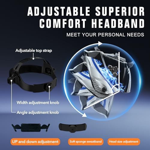 TRQWH Welding Helmet Auto Darkening Large Viewing True Color Solar Powered Welding Mask with 4 Arc Sensor Adjustable Wide Shade Range 4~5-8/9-13 Welder Mask with Grinding