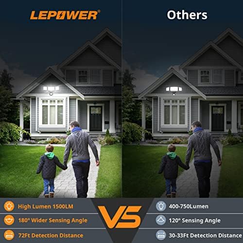 LEPOWER 1500LM Battery Powered Outdoor LED Flood Light with Motion Sensor