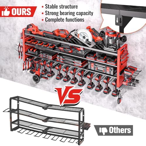 49.8" Power Tool Organizer Wall Mount,Holds 14 Cordless Drills