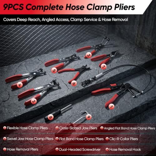Sakerplus Hose Clamp Pliers Set, Long Reach Automotive Clamp Removal Kit