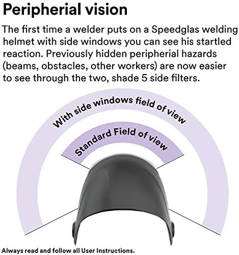3M Speedglas Welding Helmet 9100 with Auto-Darkening Filter 9100XXi