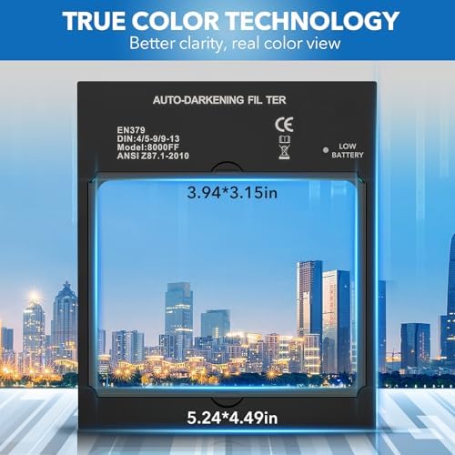 TRQWH Panoramic View Welding Helmet Auto Darkening Welding Hood