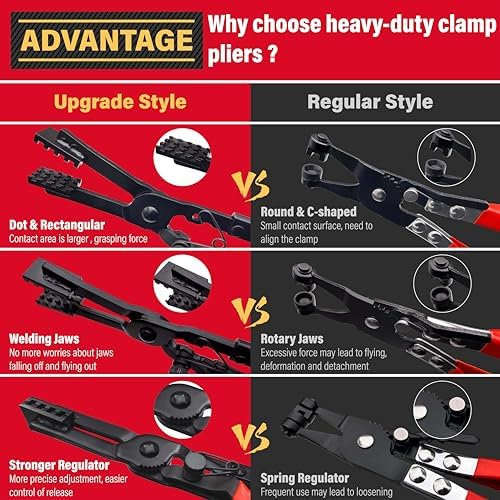 Heavy-duty Straight Hose Clamp Pliers with Locking Device for Quick Removal and Installation of Various Types of Strong and Hard-to-reach Hose Clamps…