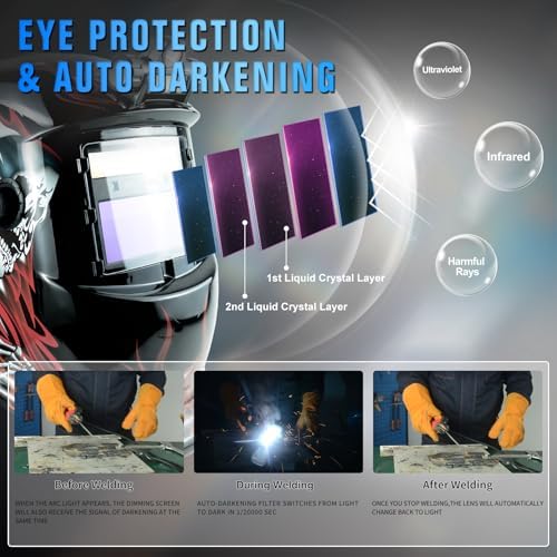 TRQWH Welding Helmet with Light True Color Auto Darkening Welding Helmets for Men Solar Powered Welding Hood with 2 Arc Sensor Wide Shade 4/9-13 for TIG MIG ARC Cool Welder Mask