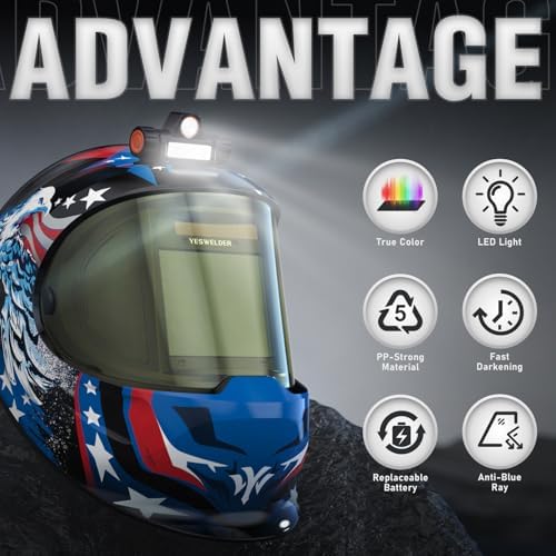 YESWELDER Auto Darkening Welding Helmet with LED, 180° View, LYG-Q800D-BE