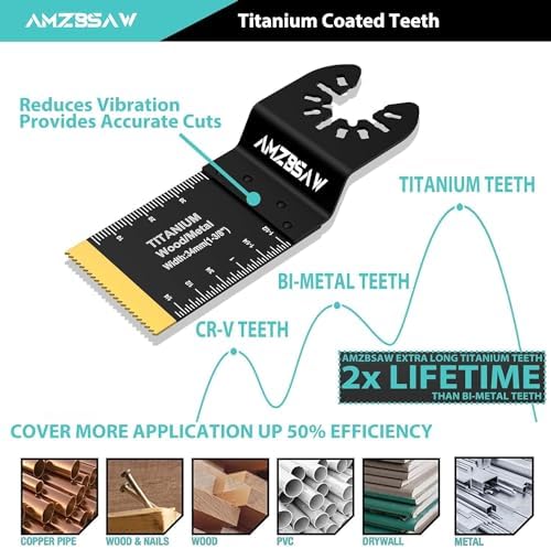 AMZBSAW 100PCS Oscillating Blades, 6 Types for Wood, Metal & Plastic