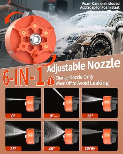 Cordless Portable Washer, 1480 PSI Battery Operated Washer with All-Copper Motor, Battery, 23FT Hose, Storage Bag; Handheld Washer; Lightweight Car Washer for Home, Garden (BlazeOrange)