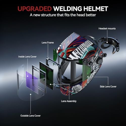 ARCCAPTAIN Welding Hood, 180° Panoramic View Auto Darkening Welding Helmet