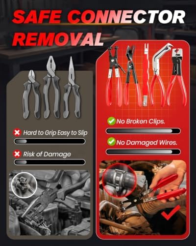 Sakerplus Electrical Disconnect Pliers, Automotive Connector Removal Tool