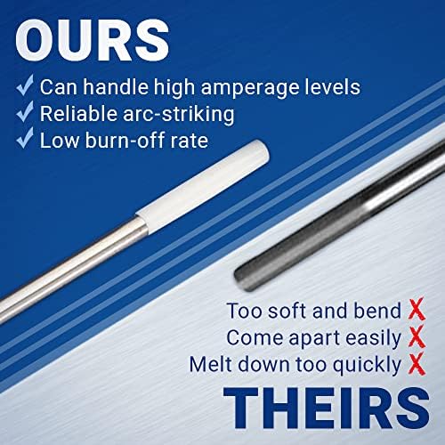 Midwest Tungsten Service TIG Welding Tungsten Electrodes 10-Pack (White - 0.8% Zirconiated Tungsten (WZ8, EWZ-0.8), 1/8")