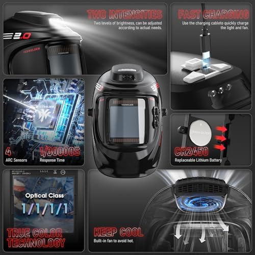 YESWELDER Welding Helmet with Rechargeable Fan and Work Light
