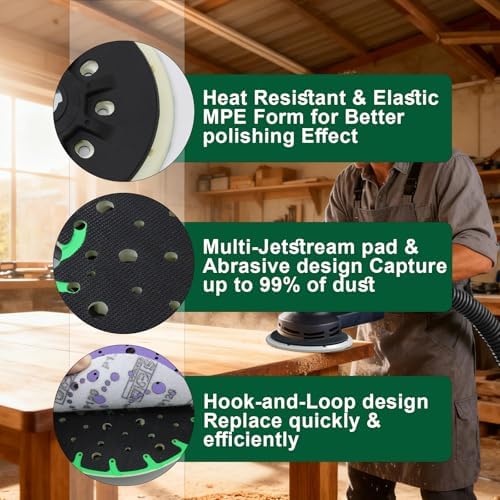 2 Pack 202458 6" Back-up Soft Sanding Pad 17/48-Hole Sanding Pad Discs