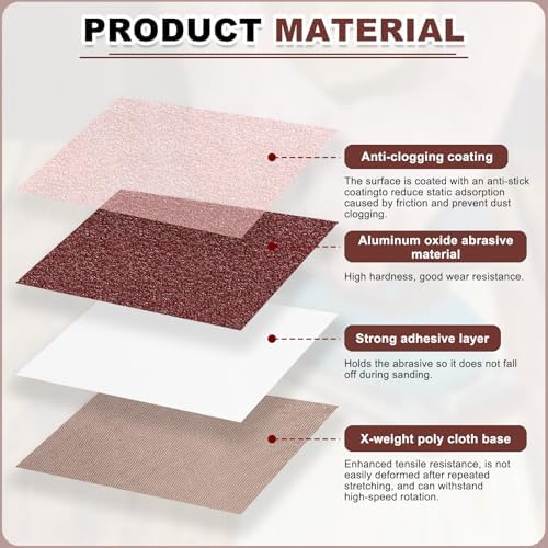 HARFINGTON 3 x 24 Inch Sanding Belts, 1 Pcs 36 Grits Aluminum Oxide