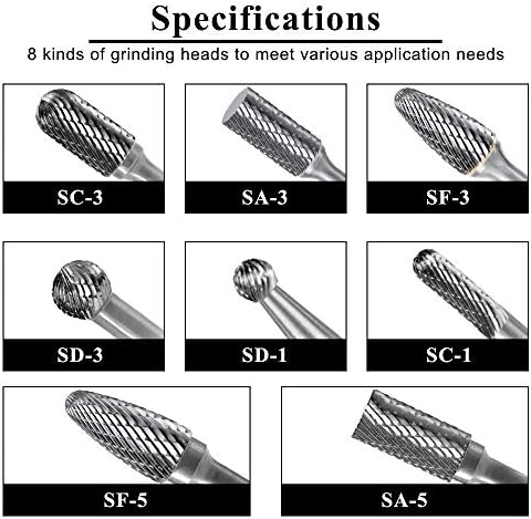 Carbide Burr Set with 1/4''(6.35mm) Shank Double Cut 8pcs
