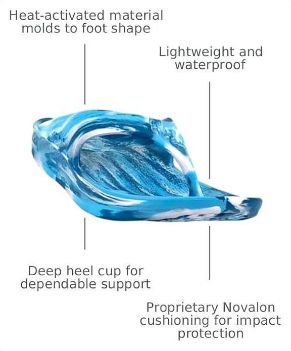 Telic Unisex Adult Energy Flip Flop Arch Support Cushioned Sandals