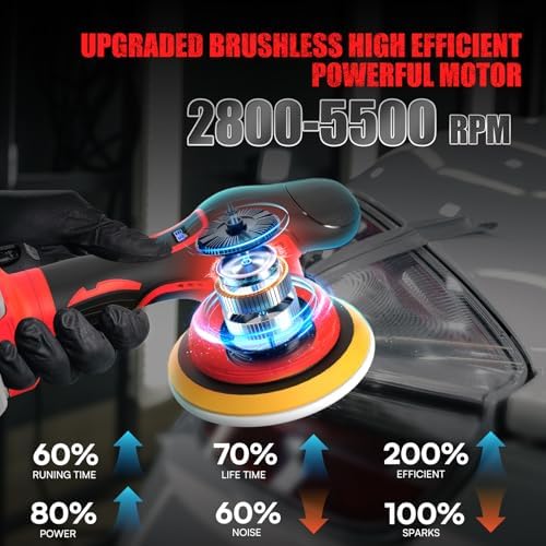 Cordless Car Buffer Polisher Compatible with Milwaukee M18 Battery(NO Battery),6" Brushless Buffer Polisher Kit, 8 Variable Speed 5500RPM for Car Detailing,14PCS Polishing Accessories