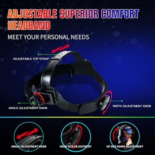 TRQWH Welding Helmet with Light True Color Auto Darkening Welding Helmets for Men Solar Powered Welding Hood with 2 Arc Sensor Wide Shade 4/9-13 for TIG MIG ARC Cool Welder Mask