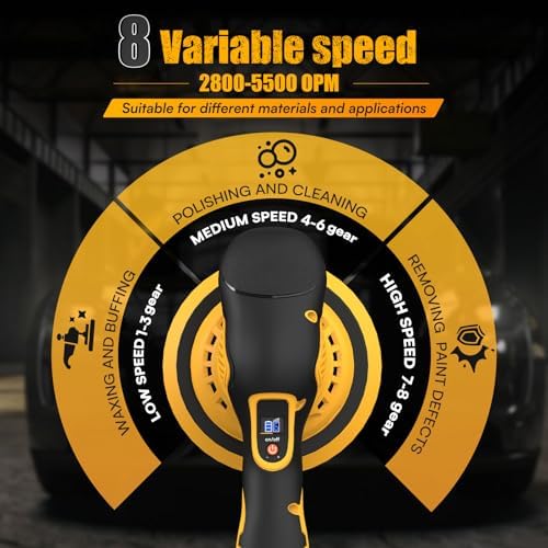 Cordless Car Buffer Polisher Kit Compatible with Dewalt 20V Battery(NO Battery),6" Brushless DA Random Polishing Machine, 8 Variable Speed 5500RPM for Car Detailing,14Pcs Accessories