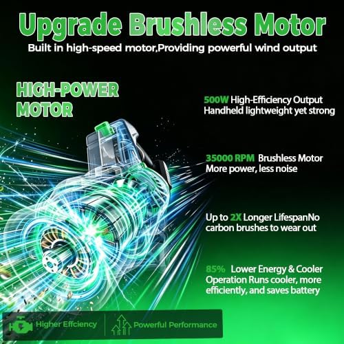 Cordless Leaf Blower, 20V Electric Handheld Leaf Blower and Charger,650CFM 288MPH, 6 Speed Modes,Lightweight Battery Powered Blower for Blowing Leaves, Dust, Snow, Patio Yard Lawn Care Green