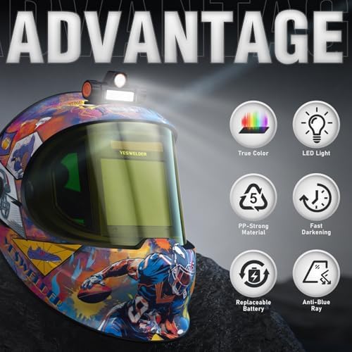 YESWELDER Auto Darkening Welding Helmet with LED, 180° View, LYG-Q800D-AF