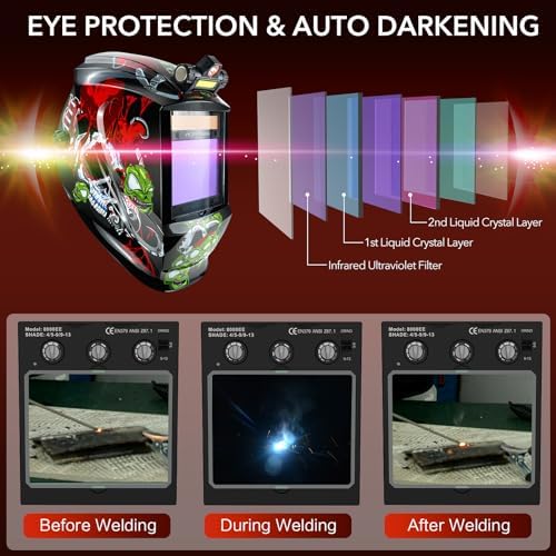 TRQWH Welding Helmet Auto Darkening Large Viewing True Color Solar Powered Welding Mask with 4 Arc Sensor Adjustable Wide Shade Range 4~5-8/9-13 Welder Mask with Grinding