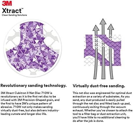 3M XtractNet Disc 710W, 5 in, 12 Piece Multi-Pack Hook and Loop Sanding Discs, 80+, 120+, 180+, 220+, 240+, 320+, Virtually Dust-Free, Assorted Grades, 88518, Case of 20,Purple