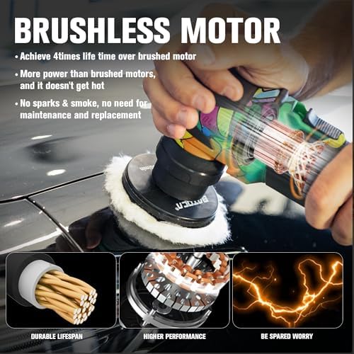 BATOCA S4 Cordless Multi-Polisher-Set, with 2Pcs 12V 2.5Ah Batteries, RO&DA Car Buffer Polisher, 1&3inch Mini Brushless Polisher for Car Detailing, Graffiti Style