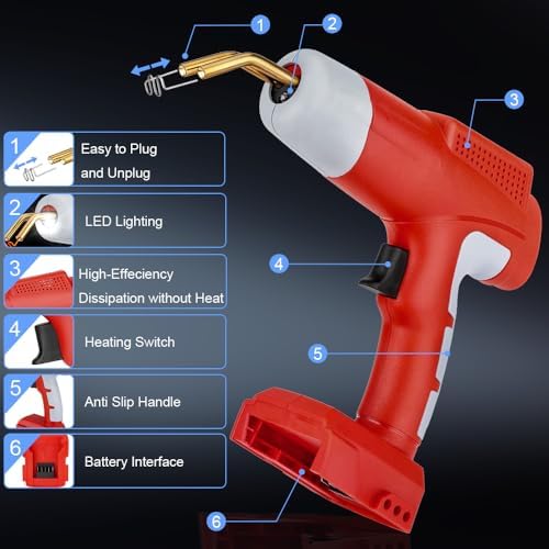 Choerinton Plastic Welder Compatible with Milwaukee 18V Lithium Battery, with 600PCS Staples, Pure Copper Transformer, Rapid Heating, Plastic Welding Kit for Car Bumper, Dashboard & Repair(No Battery)
