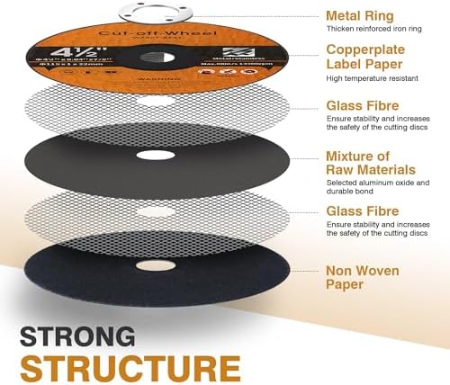120 PCS 4 1/2 inch Cut-Off Wheels for Metal & Stainless Steel and PVC Tube 4.5" x.040 x7/8" Cutting Wheel for Angle Grinder Aggressive Cutting disc for General Purpose Metal Cutting