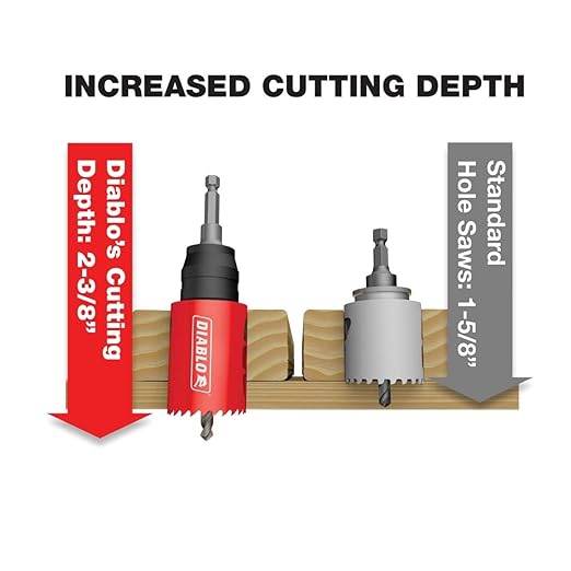 Diablo Carbide Teeth Hole Saw for Wood and Metal - Fits with Snap-Lock Plus Mandrel System, Tool-Free Plug Ejection - 1" Diameter, 2-3/8" Length - DHS1000CT