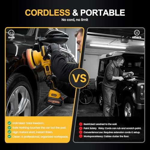 Cordless 6" DA Polisher Compatible with Dewalt 20V MAX Battery (Tool Only)