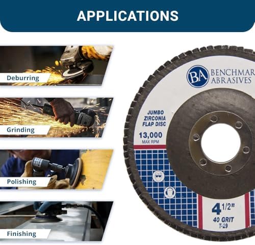 Benchmark Abrasives 4.5" x 7/8" Zirconia Type 29 Flap Discs, 40 Grit