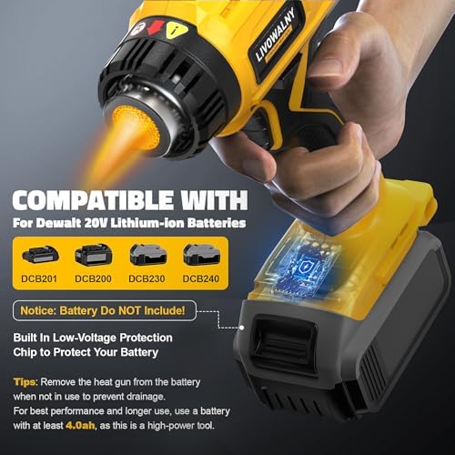 Cordless Heat Gun Compatible with Dewalt 20v Battery (Tool Only)