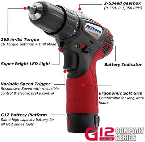 ACDelco ARS1214-K6 G12 Series 12V Cordless Car Buffer & Drill Driver Combo Kit, 3" Mini Polisher with 2 Variable Speeds, Li-ion Batteries and Accessory Set for Scratch Removing
