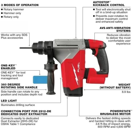 2915-20 for Milwaukee M18 1-1/8 3 Mode Power Rotary Hammer - Bare Tool