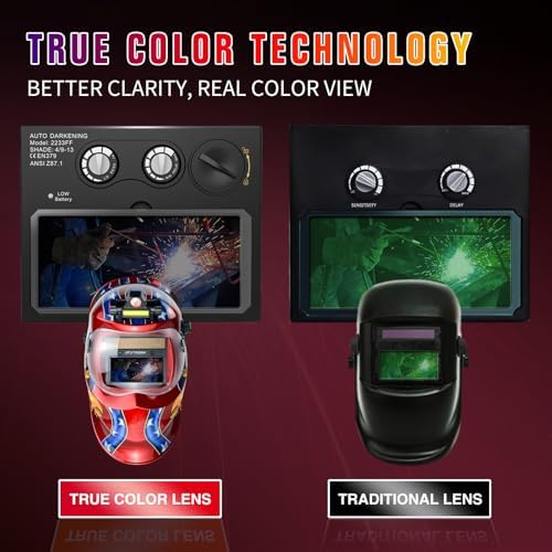 TRQWH Auto Darkening Welding Helmet with Light True Color Welding Hood