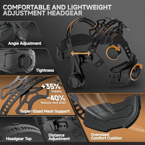 ANDELI Auto Darkening Welding Helmet with Light,with Internal Display