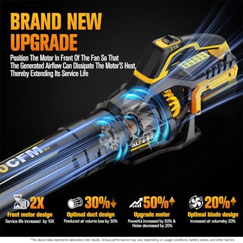 700 CFM Leaf Blower Compatible with DeWalt 20V Max Battery (Bare Tool)