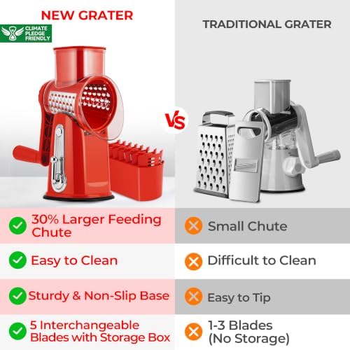 SUSTEAS Rotary Cheese Grater 5 Blades,Kitchen Mandoline Vegetable Slicer