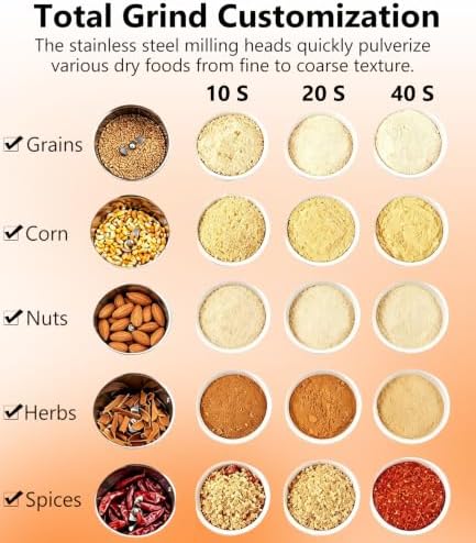 Electric Grain Mill 750g Home Flour Mill for Wheat Rice Corn Herbs Spices